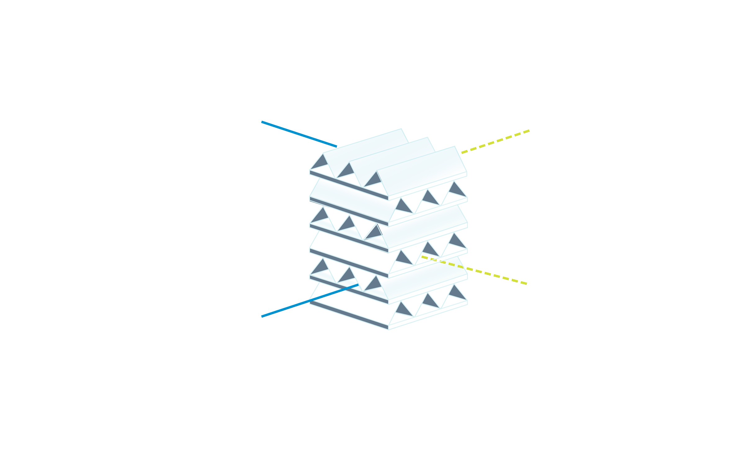 How ERVs Work - static core diagram