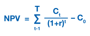 Image depicting the mathematical formula of net present value (NPV).